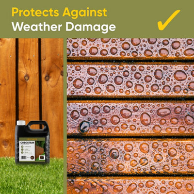 12L Creostain Fence Stain & Sprayer (Light Brown) - Creosote / Creocote Substitute - Oil Based Wood Treatment (Free Delivery) - 6