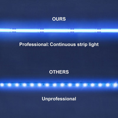 12W LED Tape Strip Light IP65 Continuous COB Illumination 5m 12V Blue