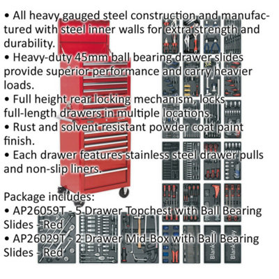 14 Drawer Topchest Mid Box & Rollcab Bundle - 1179 Piece Tool Kit - Red