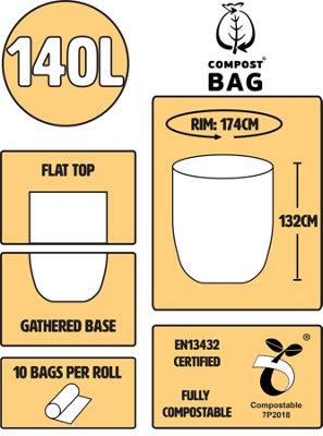 140 Litre Compost Bag Compostable Bin Liners (Small Wheelie Bins) - 2 Rolls