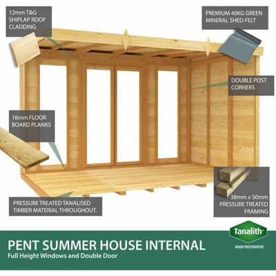 14ft x 8ft Pent Summer House (Full Height Window) - Wood - L 231 x W 417 x H 201 cm - 4