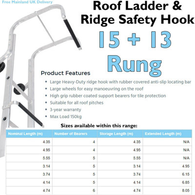 15 + 13 Rung Roof Ladder & Ridge Safety Hook Double Section 6.7m MAX Grip Steps