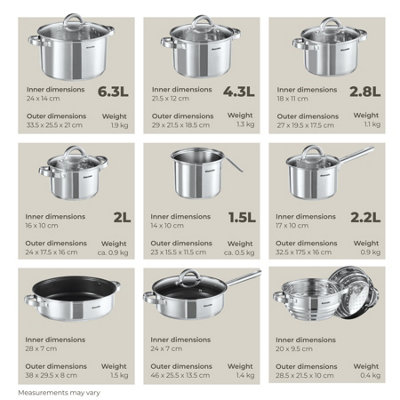 15 Piece Pan Set with 5 Saucepans, 2 Frying Pans, Steamer, Milk Pot and ...