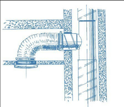 150mm 6" - Blauberg Line Powerful Slimline Extractor Fan - Bathroom Kitchen Wet Shower Room - Standard