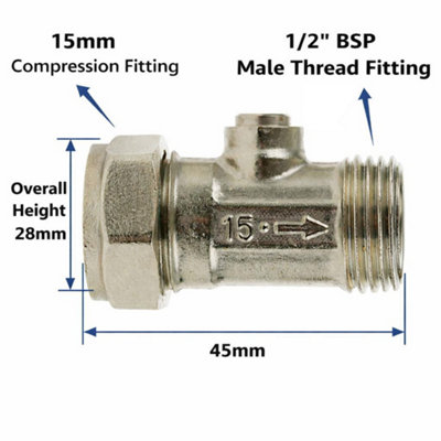 15mm x 1/2