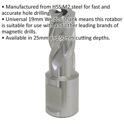 15mm x 25mm Depth Rotabor Cutter - M2 Steel Annular Metal Core Drill 19mm Shank
