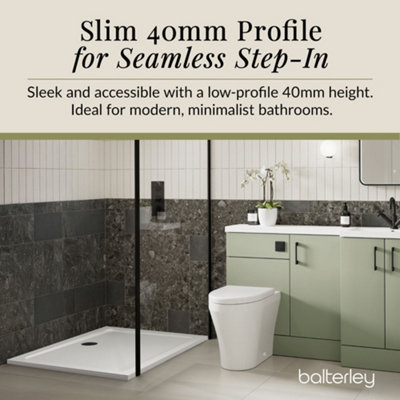 1600mm x 800mm Premium Rectangular Shower Tray - White