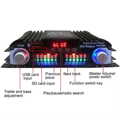1600W Digital Power Amplifier Bluetooth Stereo HiFi Audio 4CH USB SD FM ...