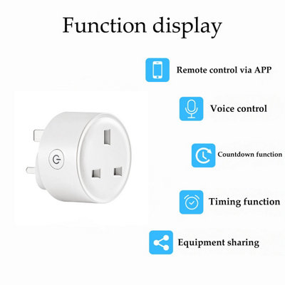 16A Smart Plug WiFi Socket with Energy Monitoring - Smart Life App ...