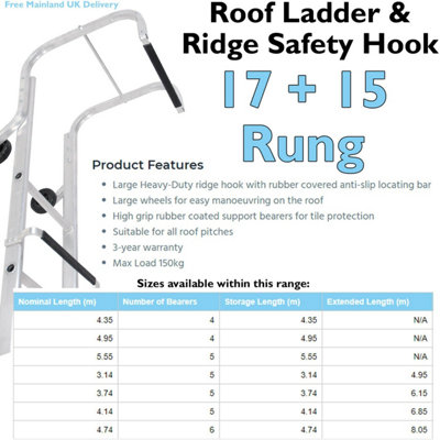 17 + 15 Rung Roof Ladder & Ridge Safety Hook Double Section 7.9m MAX Grip Steps