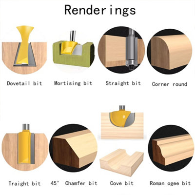17 Piece Router Bit Set 1/4 inch Shank Tungsten Carbide Woodworking Bits