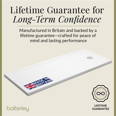 1700x700mm Slimline White Gloss Rectangular Shower Tray Bath Replacement - 4
