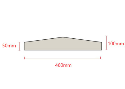 18 Inch Dry Cast Reconstituted Stone Utility Pier Cap Pack of 4