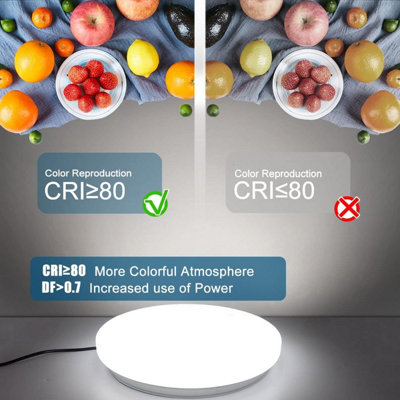 18W 330mm LED Microwave Sensor Ceiling Light, Daylight