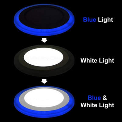 18w Recessed Ceiling LED Round Ring Panel Blue
