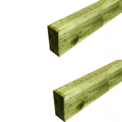 19X38 - Treated Tanalised Timber Batten Lengths - 4 Meters 1m x 4