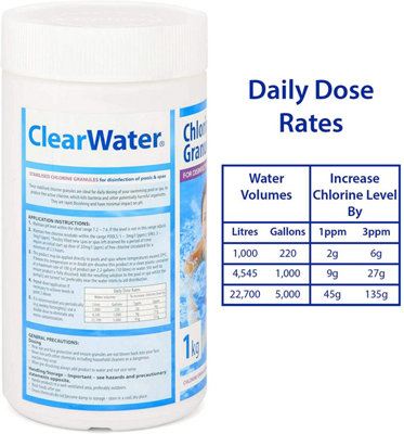 1kg Clearwater CH0010 Chlorine Granules for Hot Tub Spa & Swimming Pool