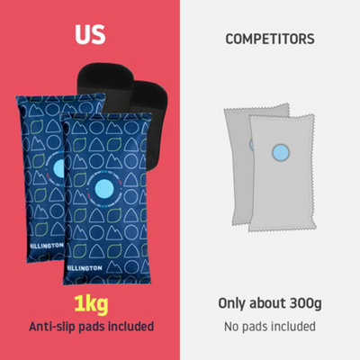 1kg Reusable Car Dehumidifier Bags - Includes Dashboard Anti-Slip Mats (Set of 2) - 4