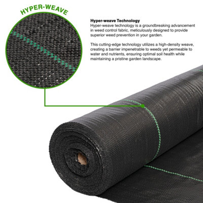 1m x 100m Weed Suppressant Garden Ground Control Fabric