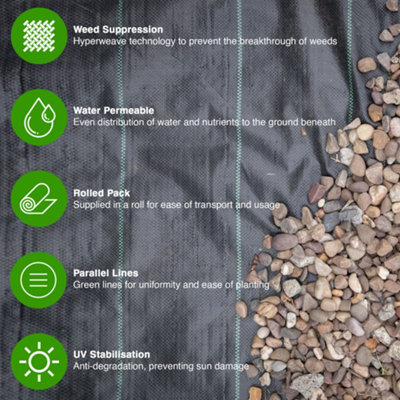 1m x 100m Weed Suppressant Garden Ground Control Fabric - 3