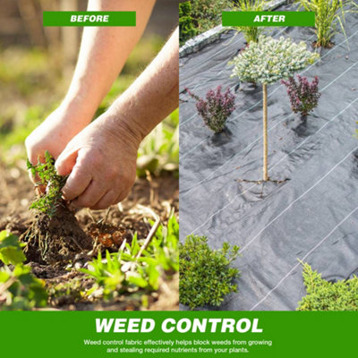 1m x 100m Weed Suppressant Garden Ground Control Fabric - 4