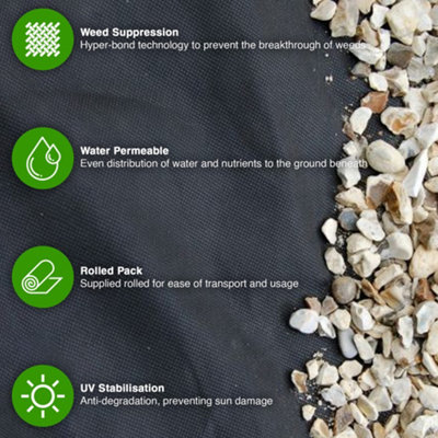 1m x 50m Non Woven Garden Boarder Weed Control Fabric - 3