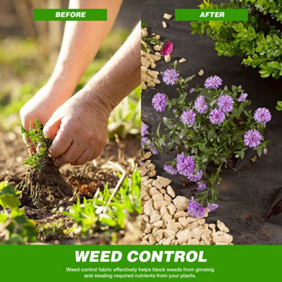 1m x 50m Non Woven Garden Boarder Weed Control Fabric - 4