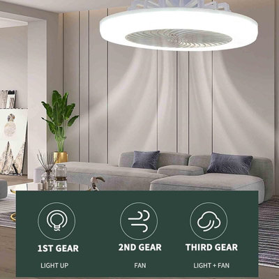 1pcs Modern LED Smart Ceiling Fan Light 3 Speed Remote Control 3 Color ...