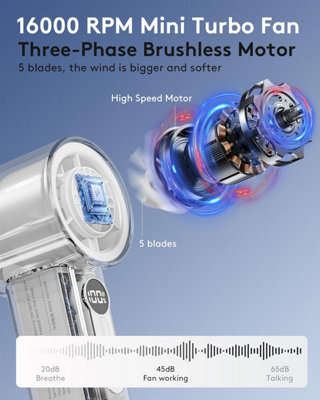1pcs White Transparent Portable Handheld Fan Personal Cooling Fan