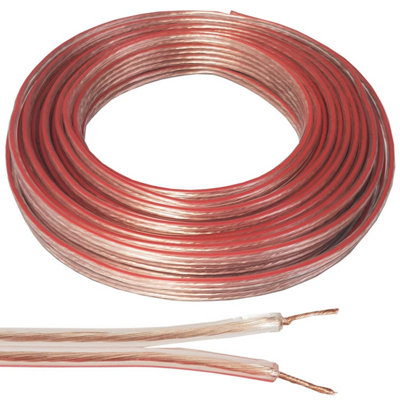 1x 10m (33 ft) - 0.75mm Speaker Cable 19 AWG Home Cinema Hi-Fi Audio Surround Sound CCA Wire Reel