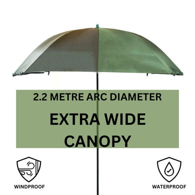 2.2m UV Shelter Fishing Umbrella