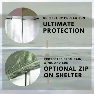 2.2m UV Shelter Fishing Umbrella