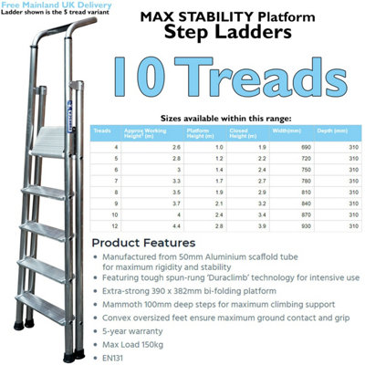 2.4m MAX STABILITY Platform Step Ladders 10 Tread Anti Slip Aluminium DIY Steps