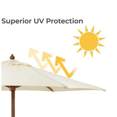 2.4m Outdoor Cream Garden Parasol - 5