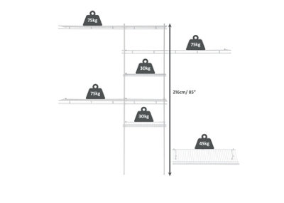 2.4m Wide White Wardrobe Organiser Kit Wire Shelving with Shoe Rack Storage System by ClosetMaid