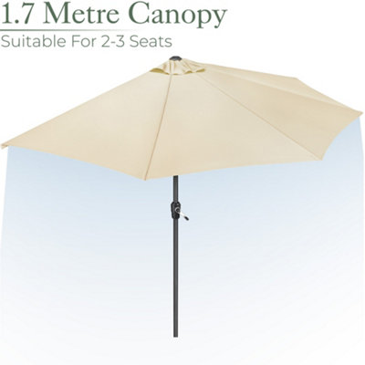 Amazon.com: NWKHRSO 2.7 M Sun Shade, Semicircular Polyester