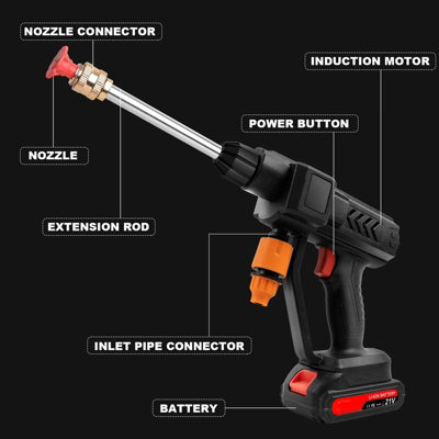 2 Battery Portable Cordless Car High Pressure Washer Jet Water Wash ...
