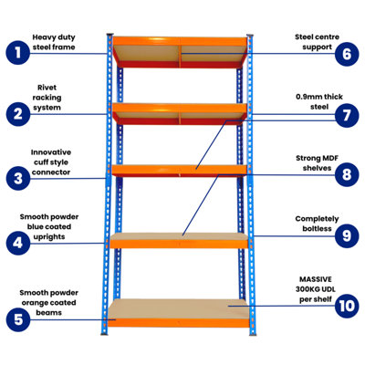 2 Bays of 5 Tier Extra Heavy Duty Storage Racking 1800h x 900w x 300d ...
