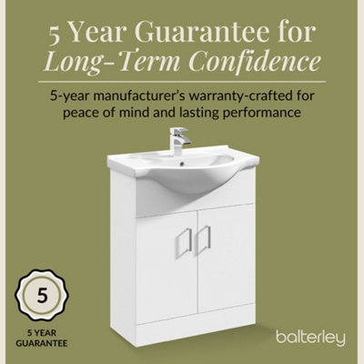 2 Door Bathroom Vanity Basin Unit with Round Basin - 650mm - Gloss White