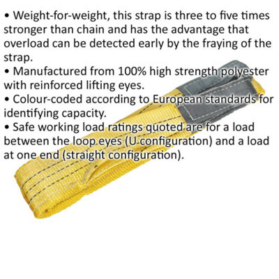 2 Metre Load Sling - 3 Tonne Capacity - High Strength Polyester - Lifting Strap
