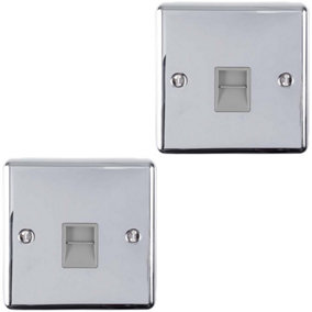 2 PACK 1 Gang BT Extension Telephone Wall Socket CHROME & GREY Secondary