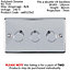 2 PACK 3 Gang 400W 2 Way Rotary Dimmer Switch CHROME Light Dimming Plate