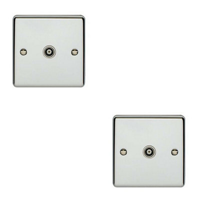 2 PACK CHROME Single Aerial Coaxial Socket Female Wall Plate White Trim
