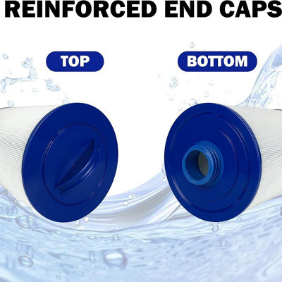 Hot Tub Spa Filter – Compatible With Pleatco PWK65, Unicel C-8465, Filbur FC-2390