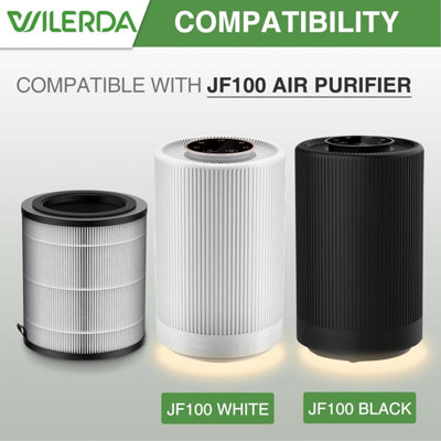2 Pack JF100 Replacement Filter 3-in-1 Pre-Filter H13 True HEPA and ...
