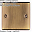 2 PACK Single ANTIQUE BRASS Blanking Plate Round Edged Wall Box Hole Cover