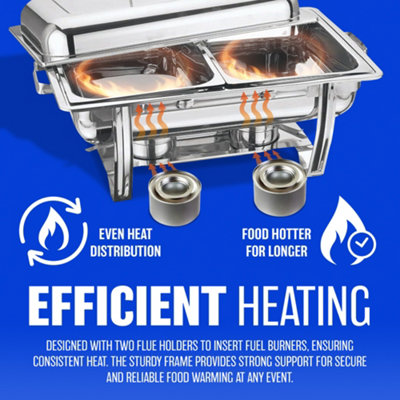 Chafing Dish For Buffet 2 Pack, 5QT Round Buffet Warmer Set W/Lid