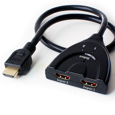 How to install a 2 Port HDMI Splitter - Loops 