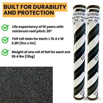 2 Rolls Heavy-Duty Black Polyester Shed Roofing Felt (5m x 1m) - With 13mm Pack of 50 Galvanized Nails - 25-Year Life Expectancy - 3