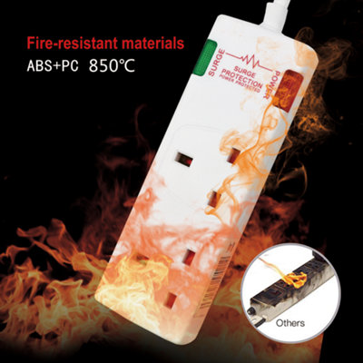 2 Way Socket with Cable 3G1.25 - 5
